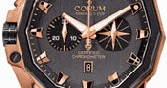 Best Corum Watches Replica – Great Accessory to Make You Stylish